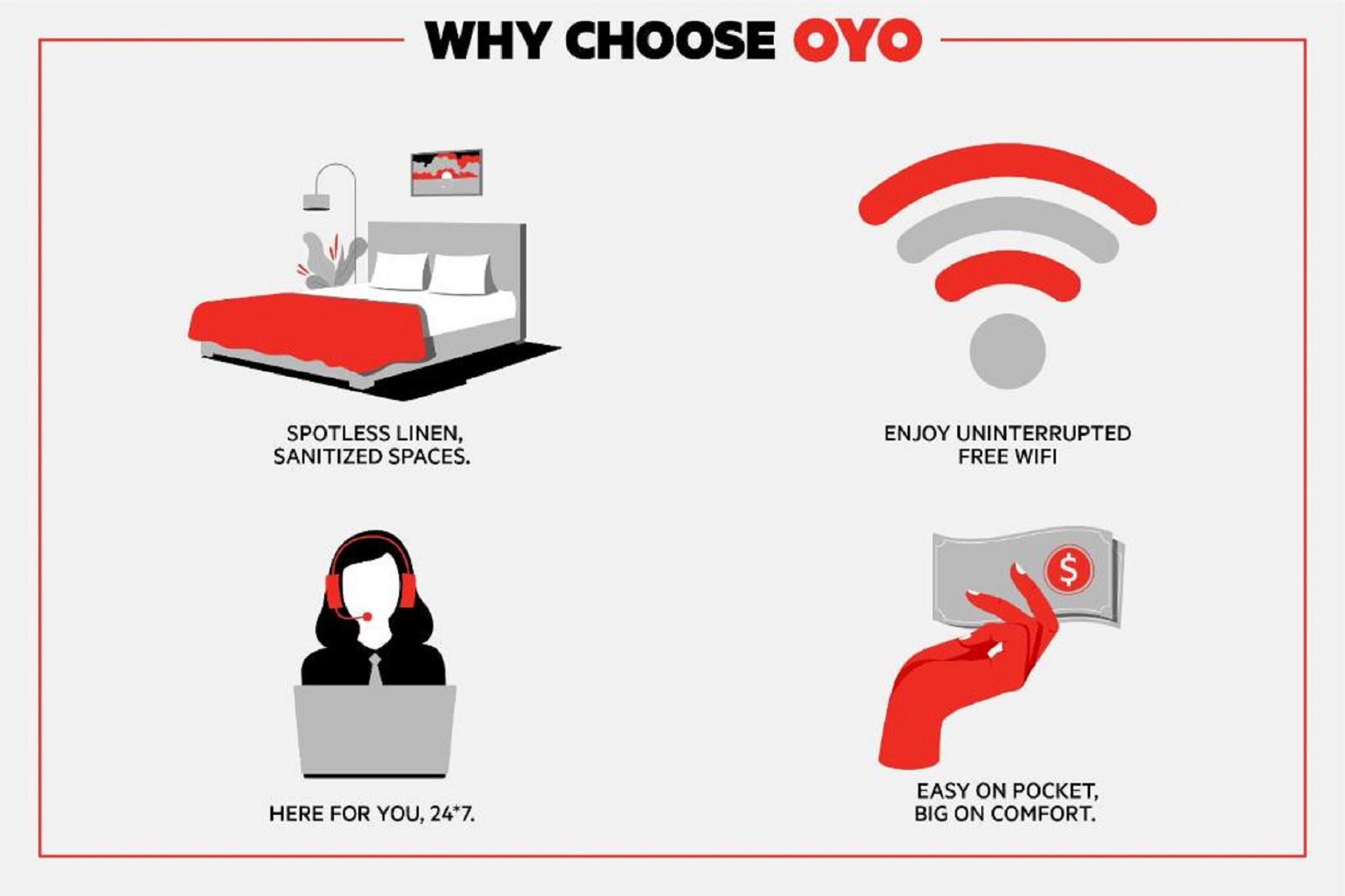 Oyo Hotel Durham West Hills מראה חיצוני תמונה